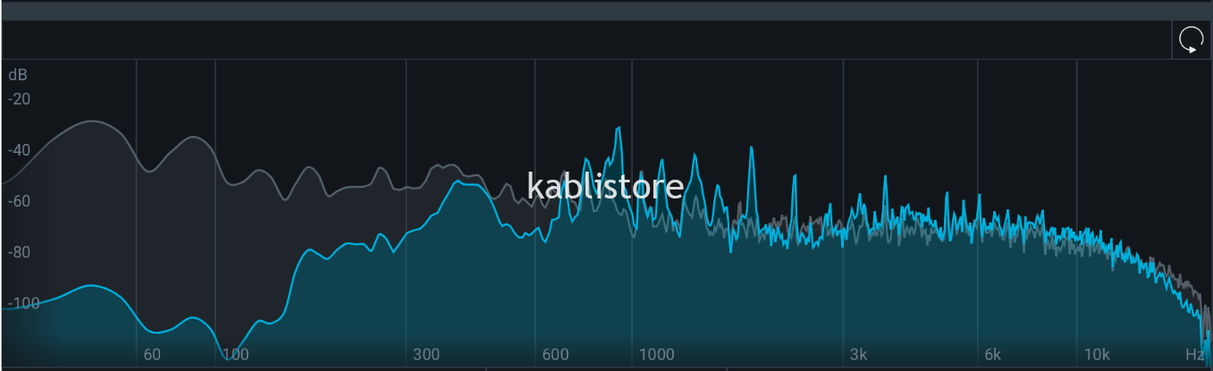 iZotope Ozone Advanced 10.0.0 Crack full Authorization file + Code